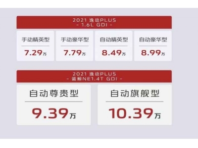 全新CS35PLUS & 2021款逸动PLUS搭载蓝鲸动力焕新上市