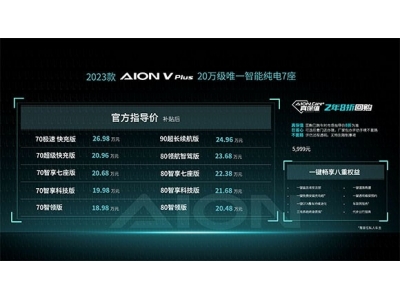 2023款AION V Plus上市