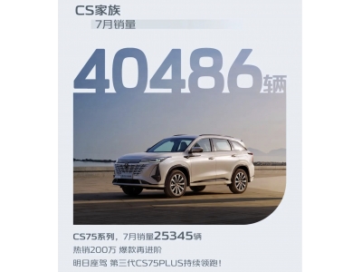 長(zhǎng)安汽車(chē)7月銷(xiāo)量破20萬(wàn)輛